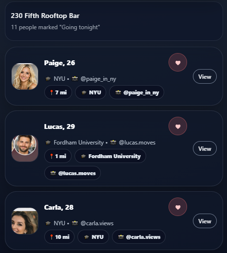 Who's going — 230 Fifth: Paige, Lucas, Carla and more